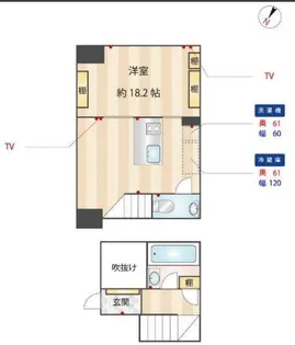 東京都渋谷区神宮前2【マンション】の間取り