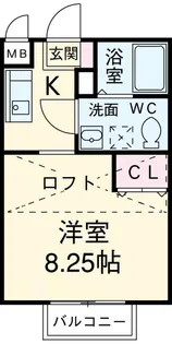 セナリオフォルム松戸新田【2階】の間取り