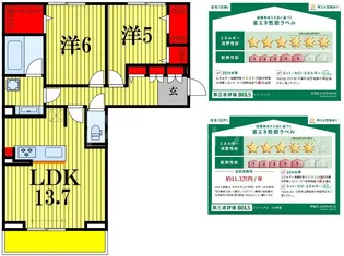 フリージアII【1階】の間取り