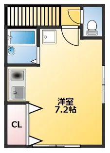 東田荘A棟【2階】の間取り