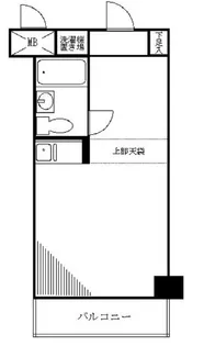 吉祥寺本町ビューハイツ【3階】の間取り