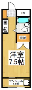 ジュネスハイム【1階】の間取り