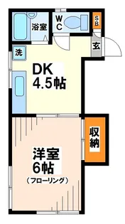 第三コーポ市瀬【1階】の間取り