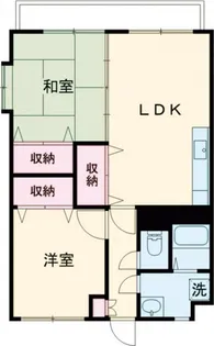 エル・ドラード真木【1階】の間取り