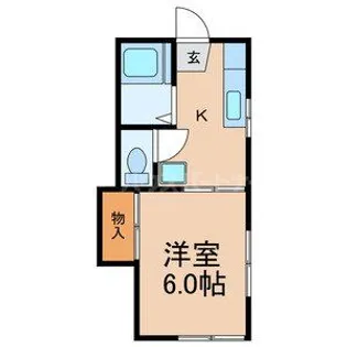 アビタシオン遠藤【2階】の間取り