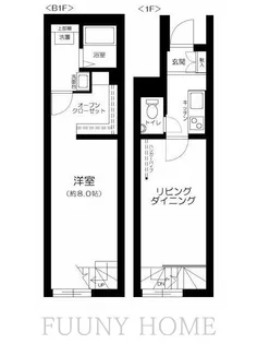 RIVENDELL EBISUの間取り