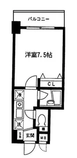 パンセ駒場【6階】の間取り
