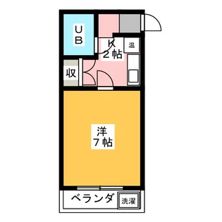 グランドハイツ【2階】の間取り