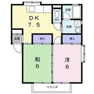 渡辺コーポ【1階】の間取り