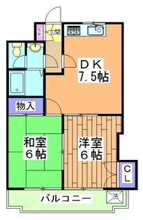 ロイヤルハイツ西沢【3階】の間取り