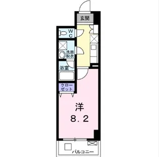 メイク ゼファー【2階】の間取り