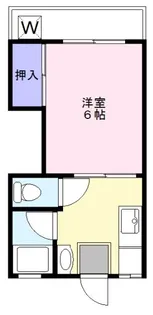 ハイツ野田駒沢【2階】の間取り