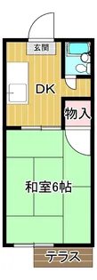 STハイツ赤城【1階】の間取り