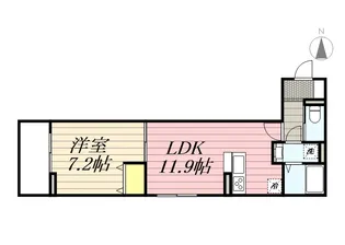 東京都練馬区中村南1【アパート】の間取り