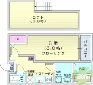 ハーモニーテラス上谷刈【2階】の間取り
