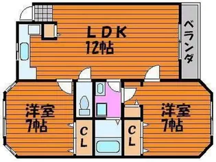 ルグラン関B棟【2階】の間取り