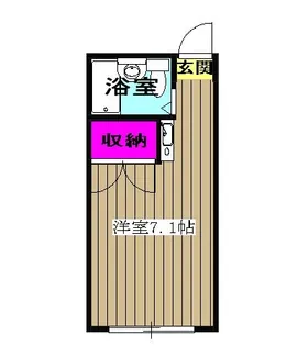 栗原ハイツ【1階】の間取り
