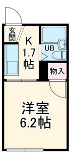 ジュネスK【2階】の間取り