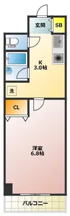 エイブルときわ台【2階】の間取り