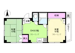 大崎ビル【2階】の間取り