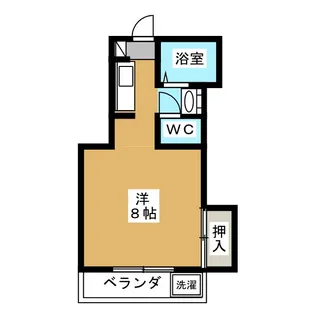 東京都中野区上高田3【マンション】の間取り