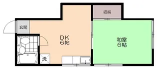 菅原荘【2階】の間取り
