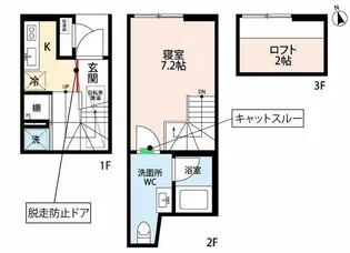 feel CnB【2階】の間取り