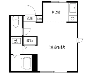 ソフィア上落合【1階】の間取り