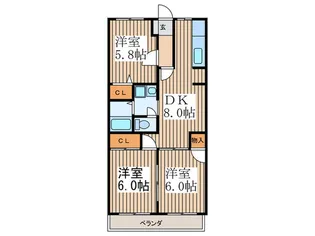 ウィズ壱番館【2階】の間取り