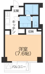 千住四丁目マンシオン【2階】の間取り