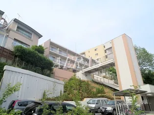 プロスペクト成城の画像