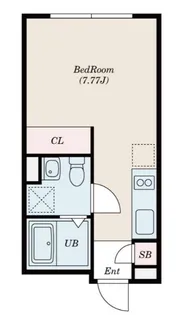 ASTILE三軒茶屋III【2階】の間取り