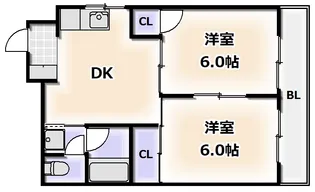 アークハイム川島【5階】の間取り