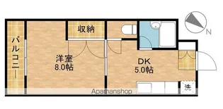 コーポレティブハウスII【2階】の間取り