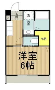 リバーストーン曙【1階】の間取り