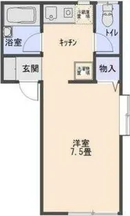 iJハウス東【1階】の間取り