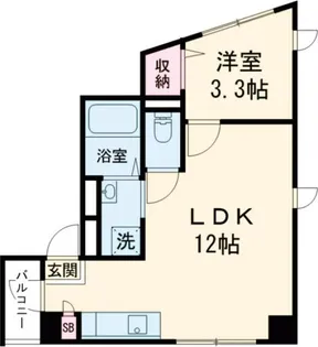 みどりハイツ【2階】の間取り