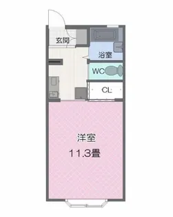 ミューズイン平尾【1階】の間取り