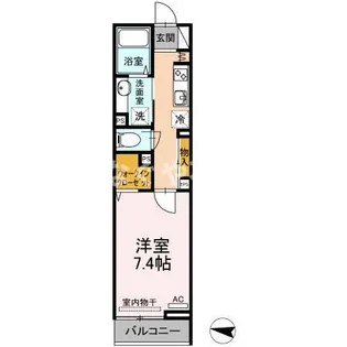 EMINENCE池上【3階】の間取り