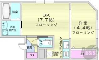 グランマーチ中島公園【4階】の間取り