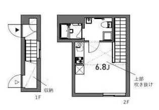 TAKANAWA SITE 高輪サイトの間取り