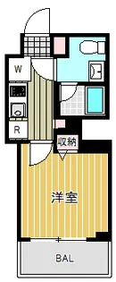 プレール・ドゥーク戸越銀座通り【3階】の間取り