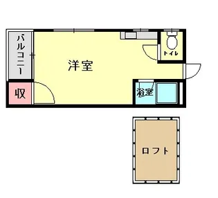 OASIS日吉台【2階】の間取り