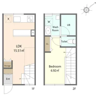 Kirara wakabayashiの間取り