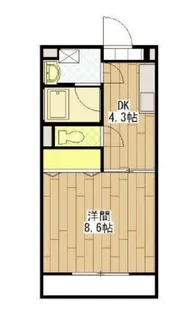 Pastel【1階】の間取り