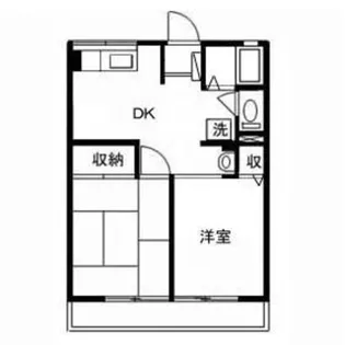 東京都三鷹市井の頭1【アパート】の間取り