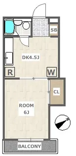 テンダーハウス【2階】の間取り