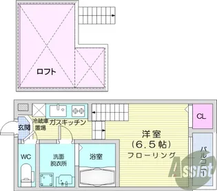 KMDハウス【2階】の間取り