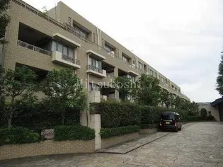 グローリオ杉並宮前【1階】の外観