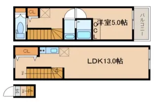 プライムガーデン千歳烏山の間取り